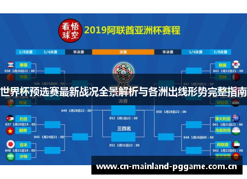 世界杯预选赛最新战况全景解析与各洲出线形势完整指南 世界杯预选赛最新战况全景解析与各洲出线形势完整指南